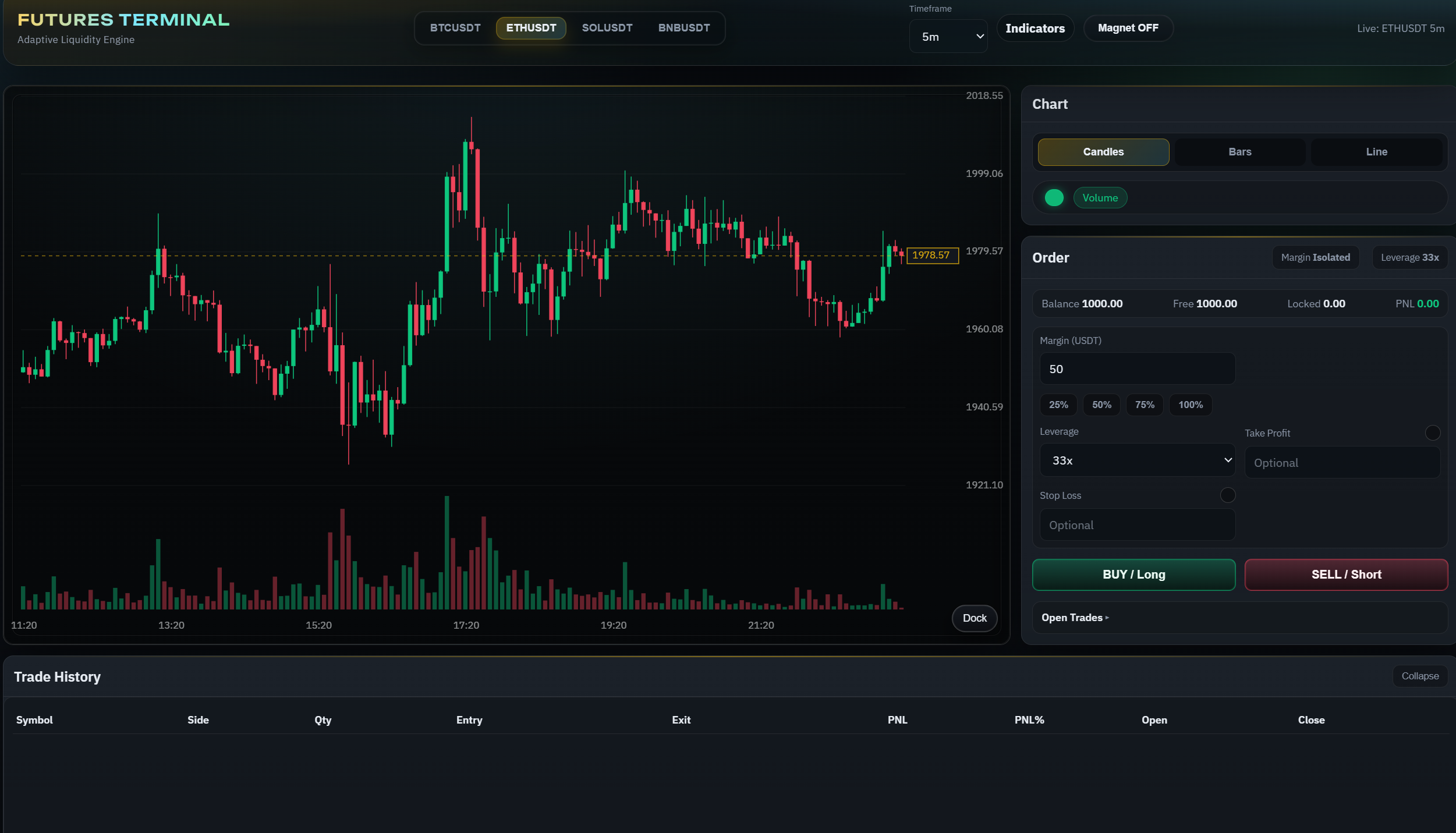 Built-in terminal inside the platform